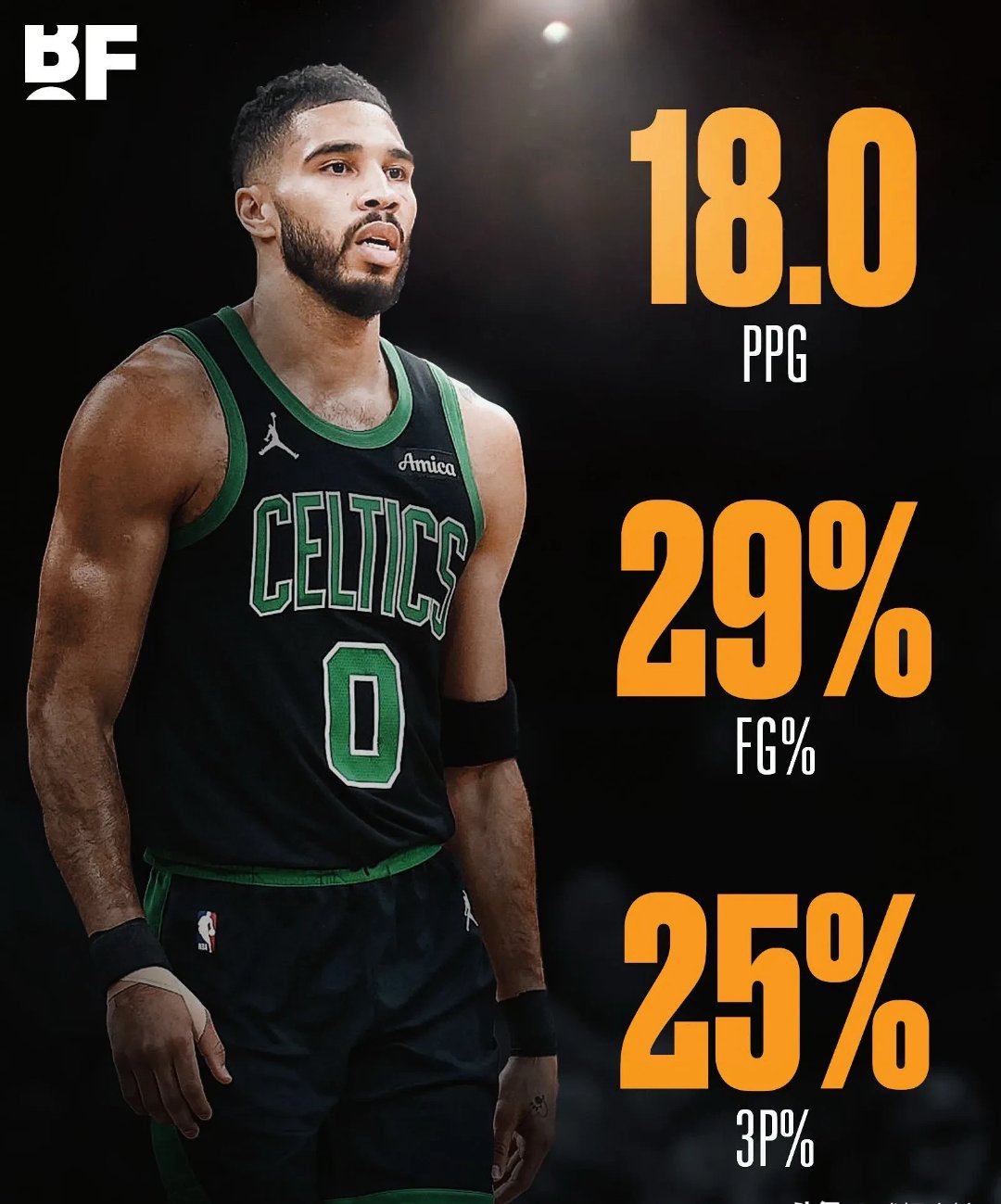 塔图姆连续十场比赛得分超过晋级下一阶段，篮网不断突破！比赛高潮迭起的简单介绍-爱游戏体育下载