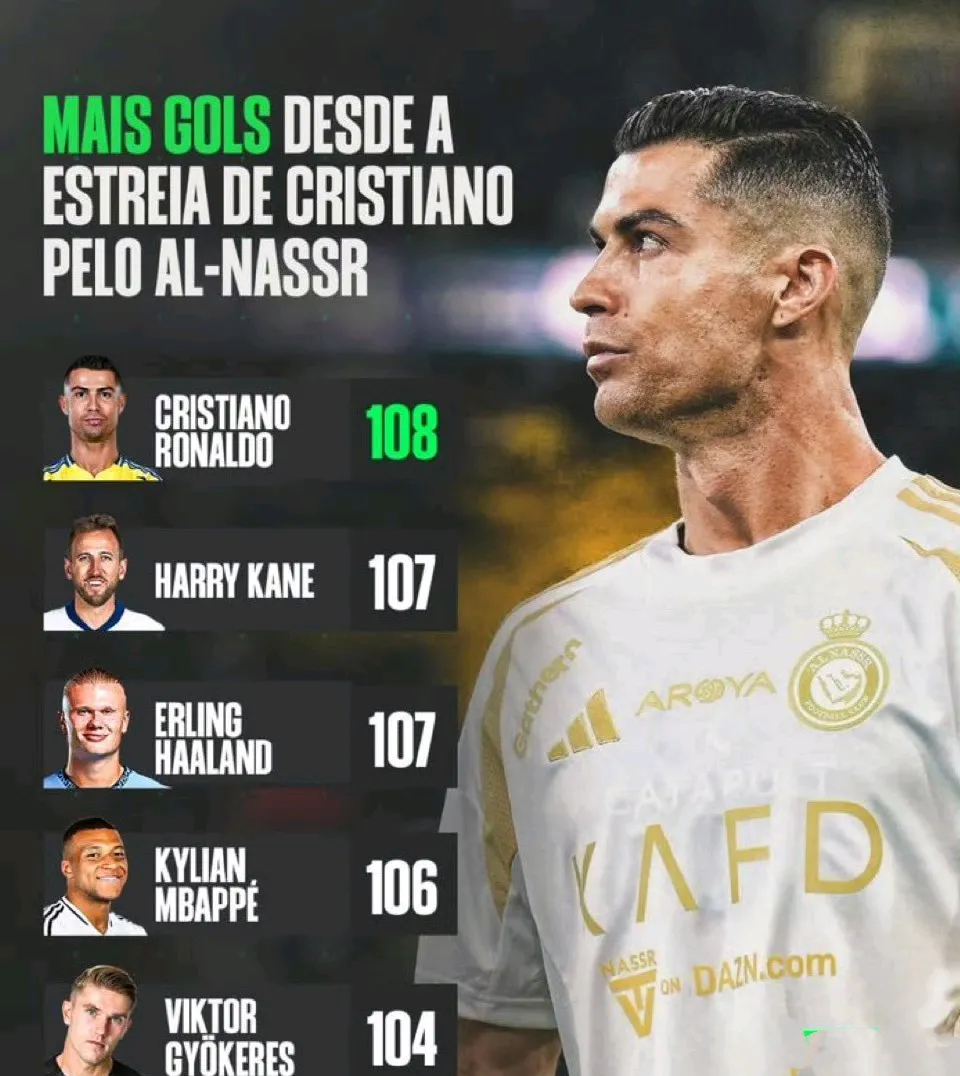 C9前途光明！，莱万多夫斯基新星夺冠表现突出热度持续攀升(莱万多夫斯基人品)