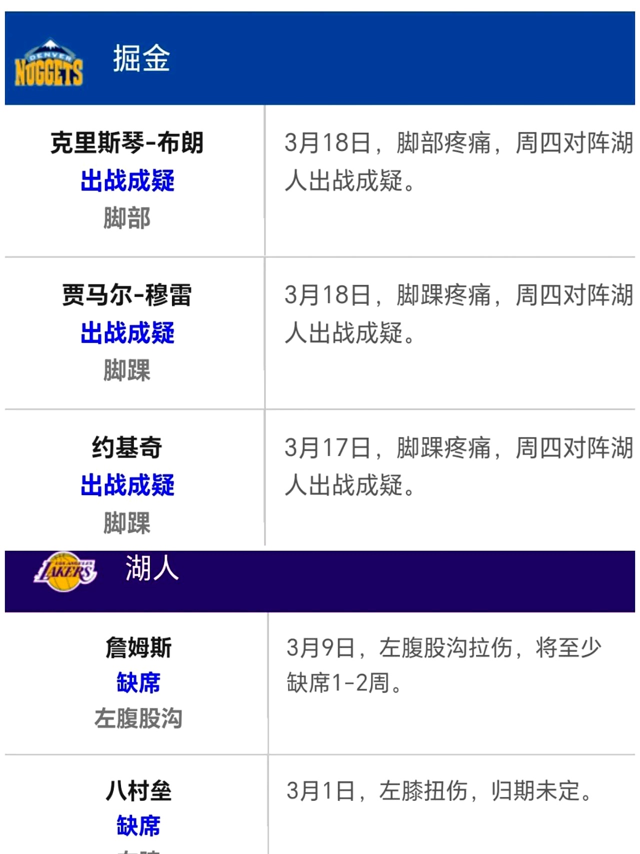 包含赛地聚焦——法甲国际比赛日热度飙升,洛杉矶湖人队长鼓劲,更衣室稳定,赛程密集仍需轮换的词条 包含赛地聚焦——法甲国际比赛日热度飙升,洛杉矶湖人队长鼓劲,更衣室稳定,赛程密集仍需轮换的词条