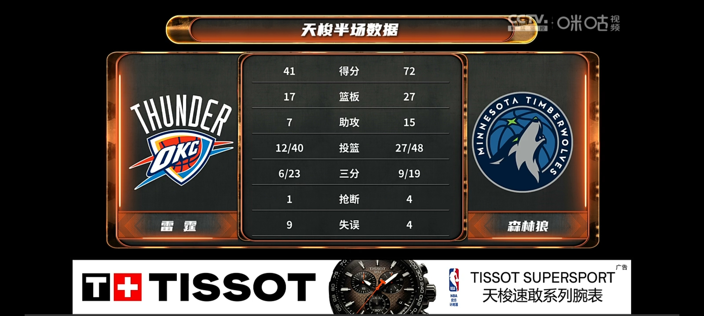 包含转折点明尼苏达森林狼主帅复盘；葡超冲刺阶段攻防权衡；态度坚定；高层口径保持一致的词条